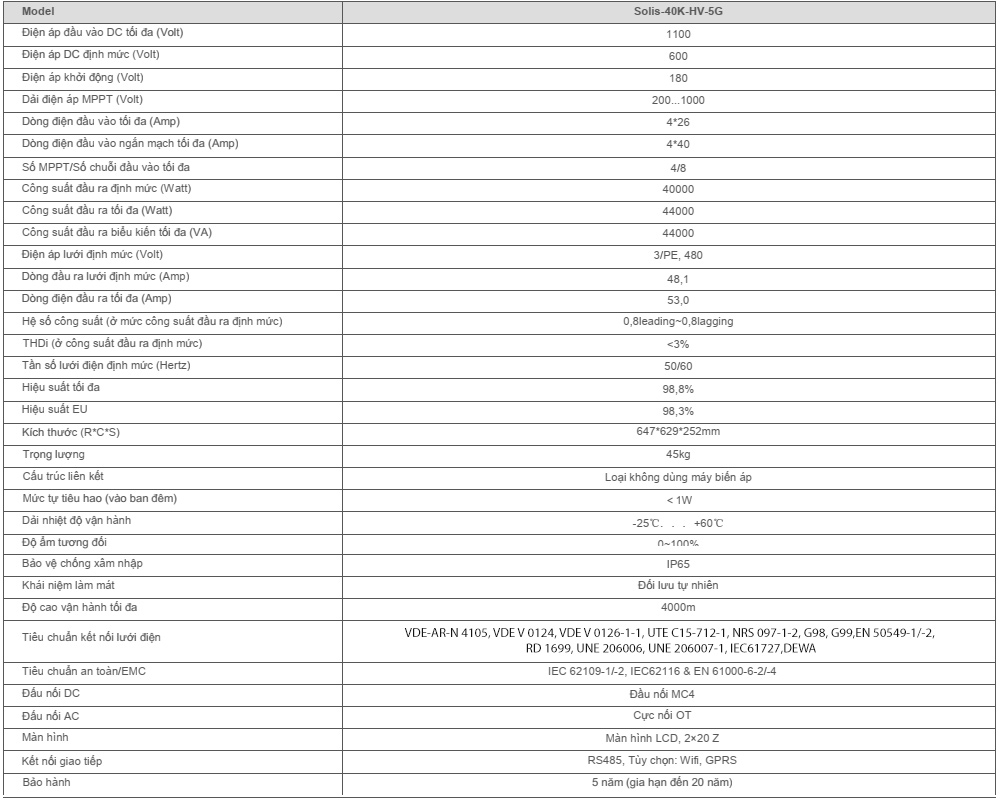 Thông số kỹ thuật Solis-40K-HV-5G