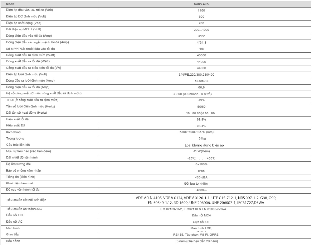 Thông số kỹ thuật Solis-40K
