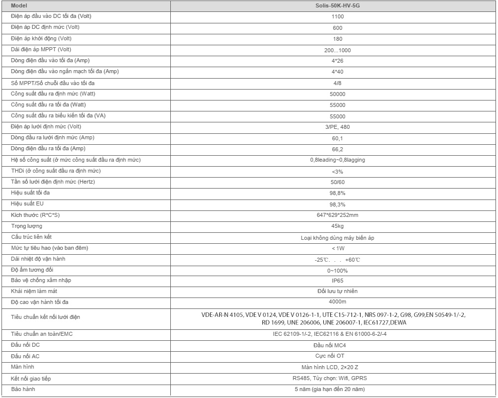 Thông số kỹ thuật Solis-50K-HV-5G
