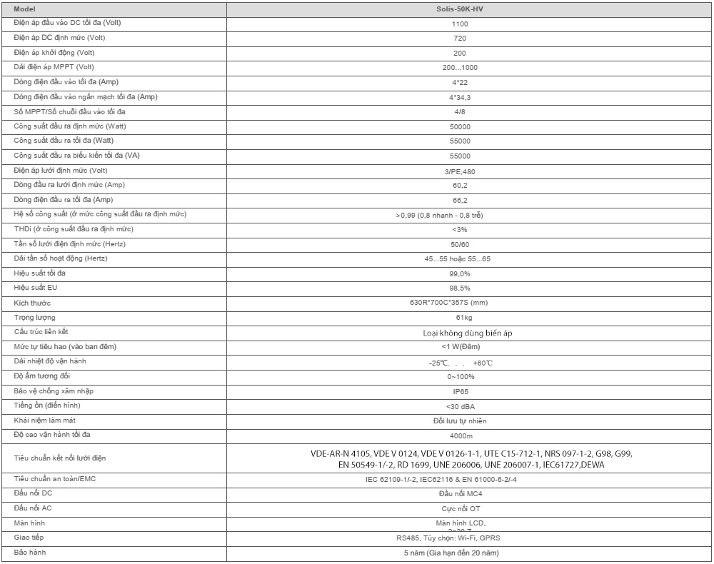 Thông số kỹ thuật Solis-50K-HV