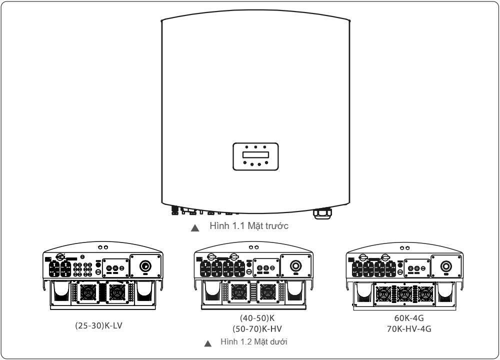 Mô tả biến tần Solis-60K-4G