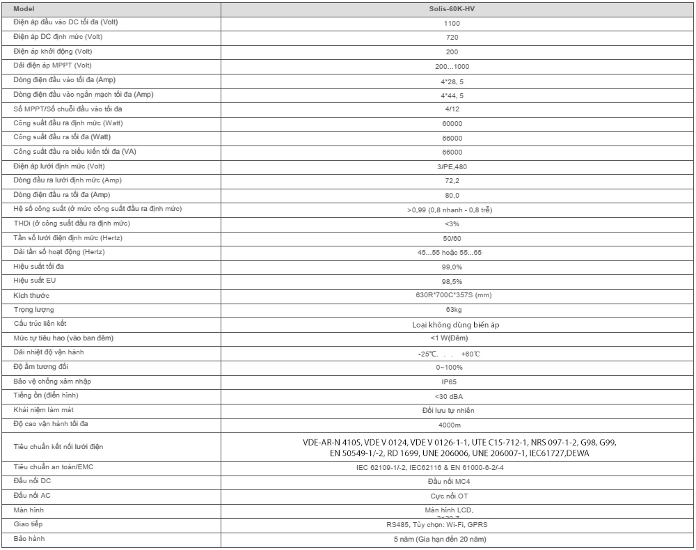 Thông số kỹ thuật Solis-60K-HV