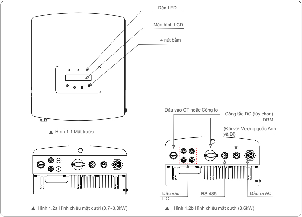 Mô tả biến tần Solis-Mini-2500-4G