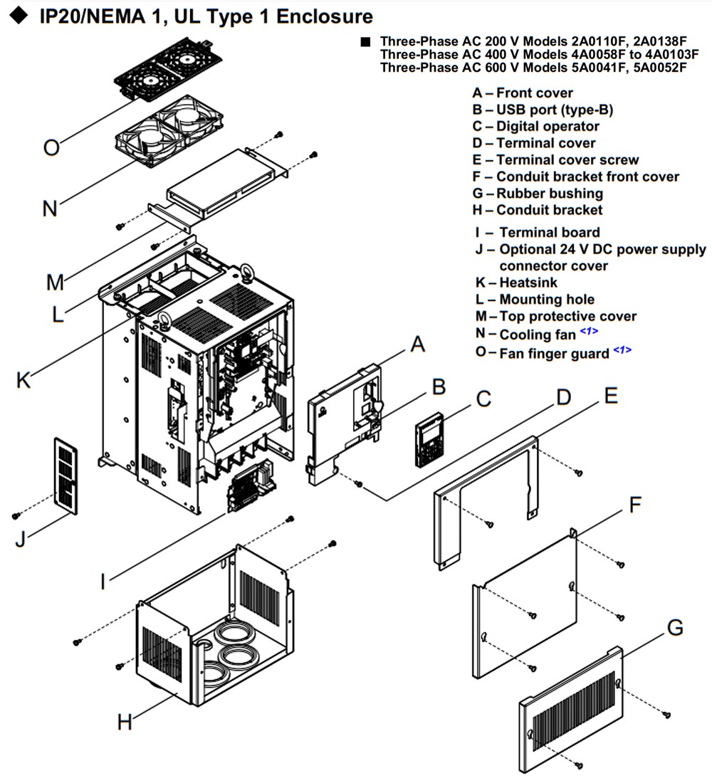 Cấu tạo Biến tần Yaskawa CIMR-AT4A0088AAA