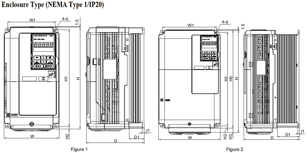 Kích thước Biến tần Yaskawa CIMR-ET4A0038FAA