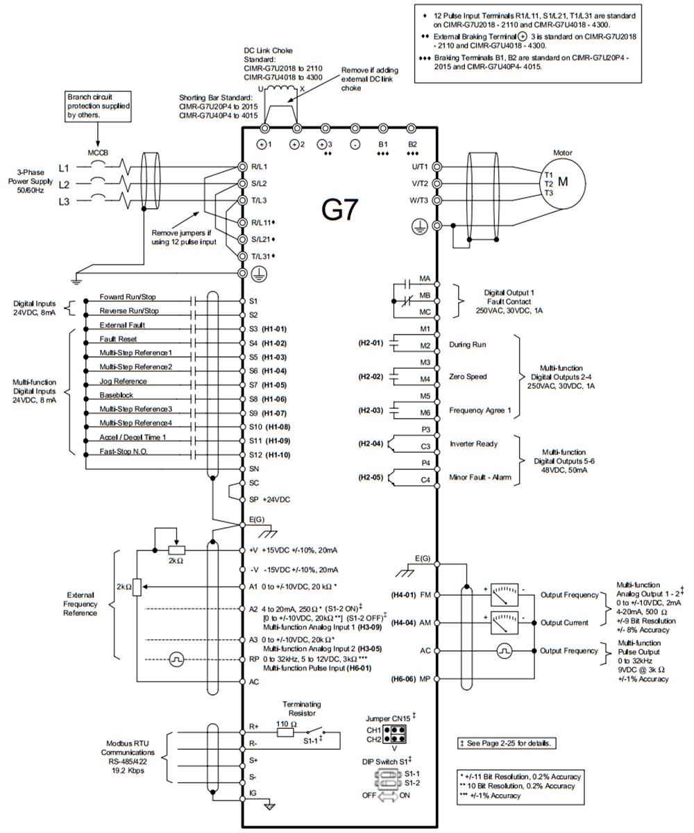 Cách đấu nối Biến tần Yaskawa CIMR-G7A2015