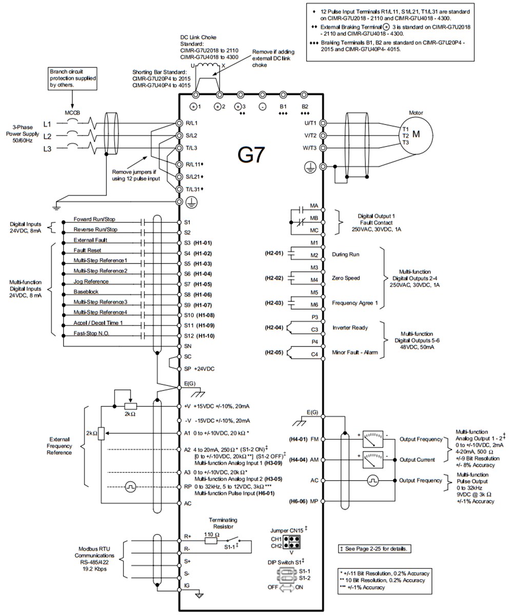 Cách đấu nối Biến tần Yaskawa CIMR-G7A21P5