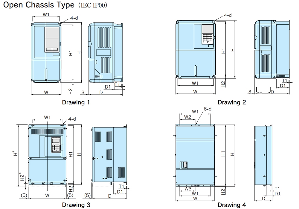 Kích thước Biến tần Yaskawa CIMR-G7A2015