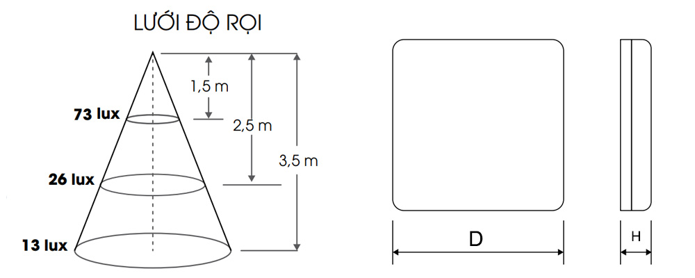 Kích thước Rạng Đông LN12 170x170/12W : Đèn Led ốp trần 12W