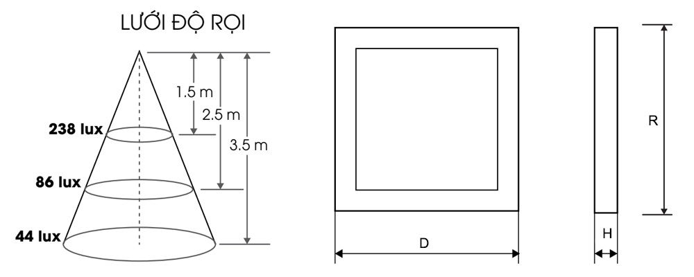 Kích thước Rạng Đông D LN08L 30x30/24W : Đèn Led ốp trần 24W