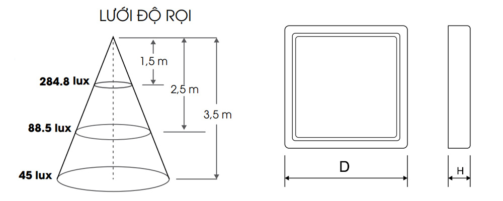 Kích thước Rạng Đông D LN24L ĐM 247x247/24W : Đèn Led ốp trần 24W