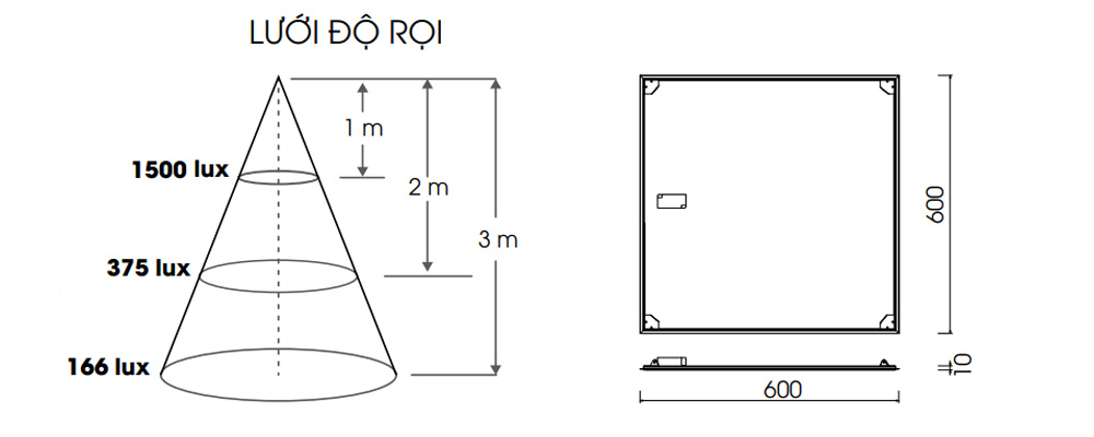 Kích thước Rạng Đông P07 60x60/40W.RF : Đèn Led Panel thông minh 40W