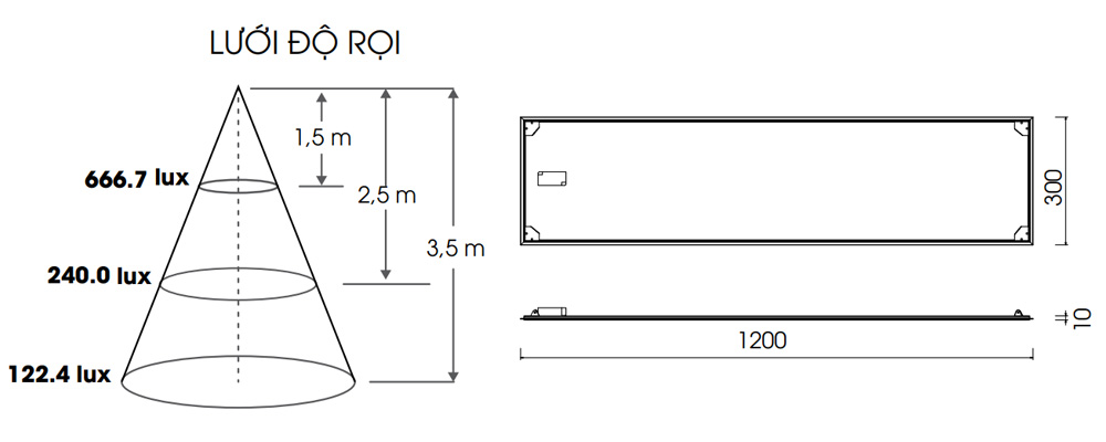 Kích thước Rạng Đông D P06 30x120/40W : Đèn Led Panel 40W