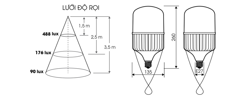 Kích thước Rạng Đông LED TR135/80W.H : Bóng đèn Led Bulb 80W