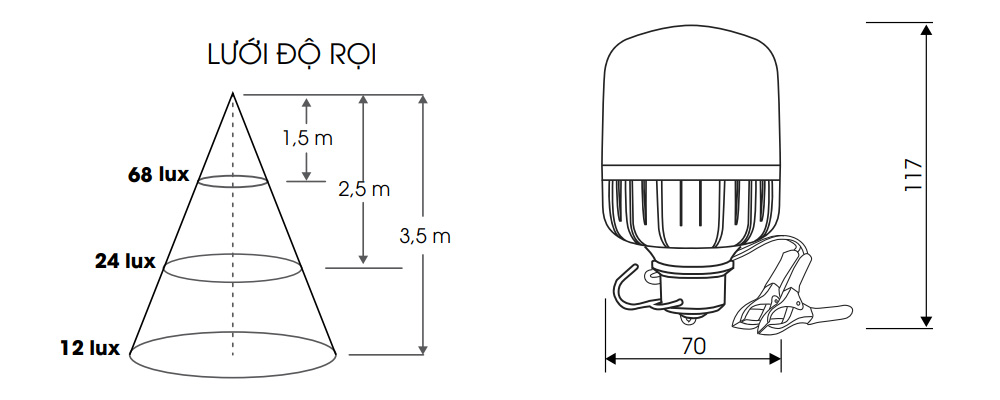 Kích thước Rạng Đông TR70N1/12W.DCV2 : Bóng đèn Led Bulb 12W