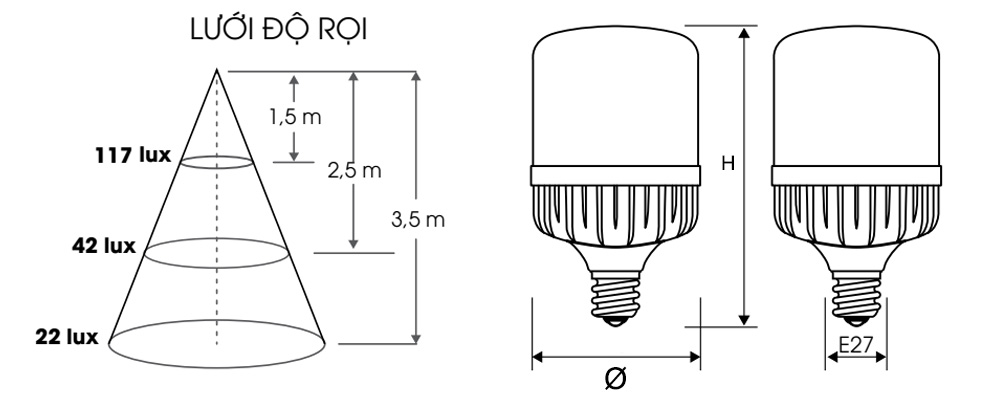 Kích thước Rạng Đông TR70N1/14W.H : Bóng đèn Led Bulb 14W
