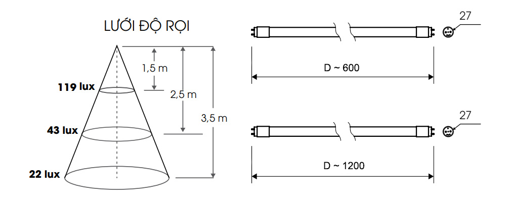 Kích thước Rạng Đông T8 N01 60/10W : Bóng đèn Led Tube 10W