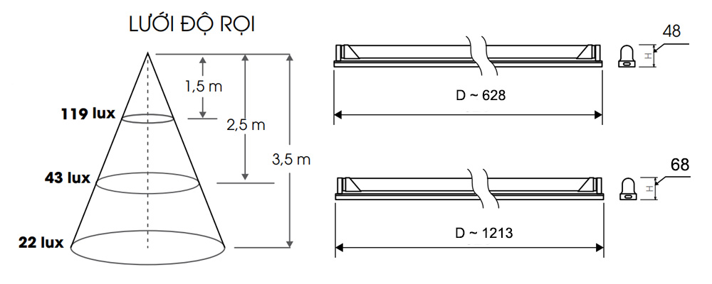 Kích thước Rạng Đông BD T8L TT01 M11/20Wx1 : Bộ đèn Led Tuýp 20W