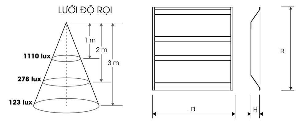 Kích thước Rạng Đông BD M22L AT02 60x60/36W : Bộ đèn Led âm trần 36W