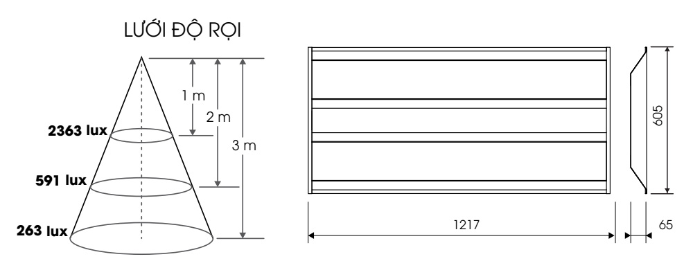 Kích thước Rạng Đông BD M15L 60x120/72W : Bộ đèn Led âm trần 72W