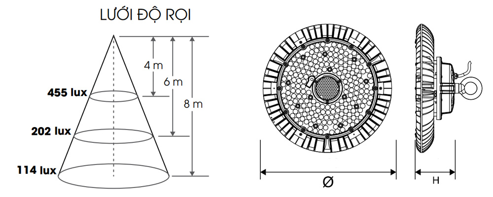 Kích thước Rạng Đông HB03 390/250W : Đèn Led Highbay 250W