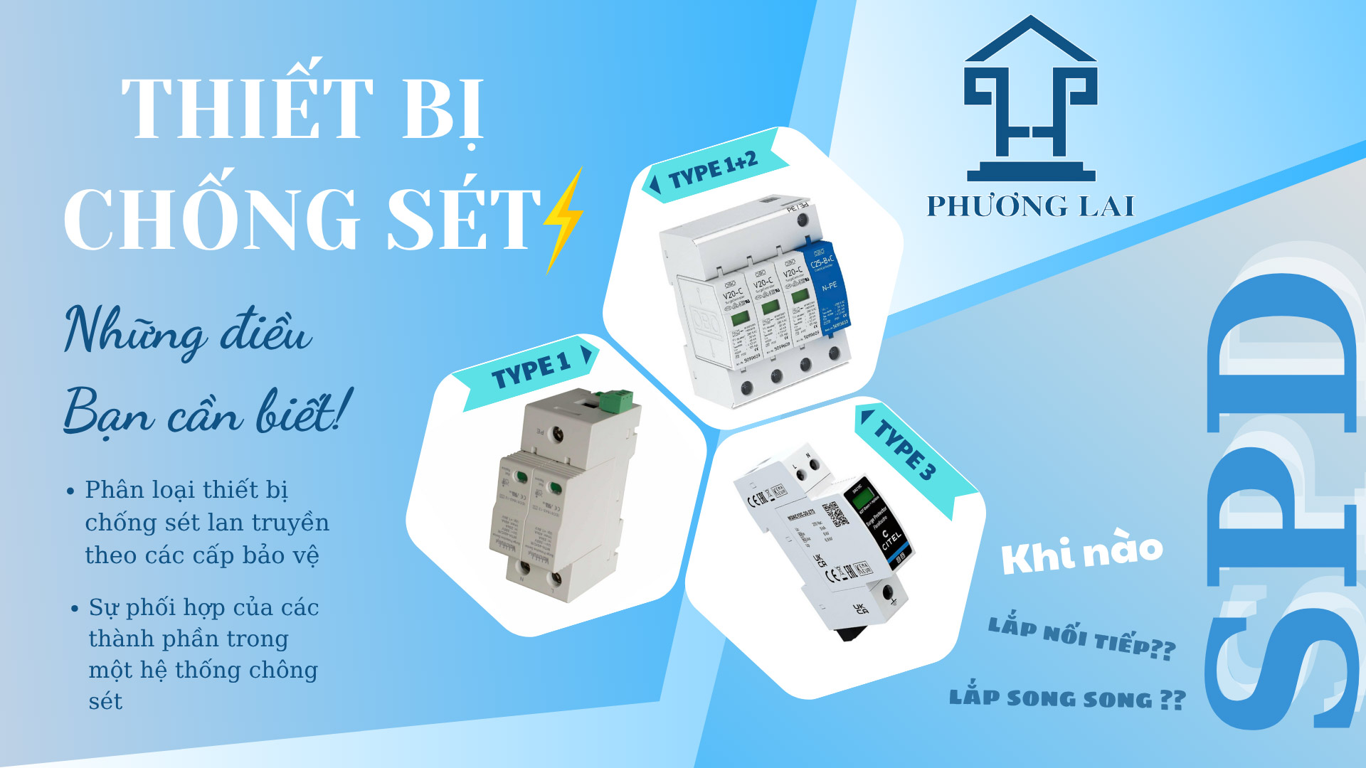 Thiết Bị Chống Sét