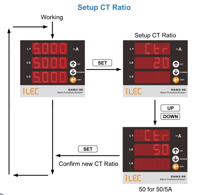 Cách cài đặt CT Đồng hồ đo Ampe ILEC DAM3-96