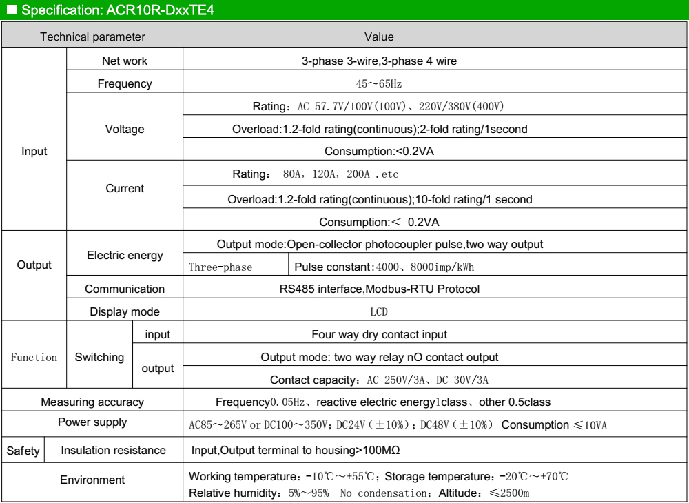 Thông số kỹ thuật: Acrel ACR10R-D10TE4
