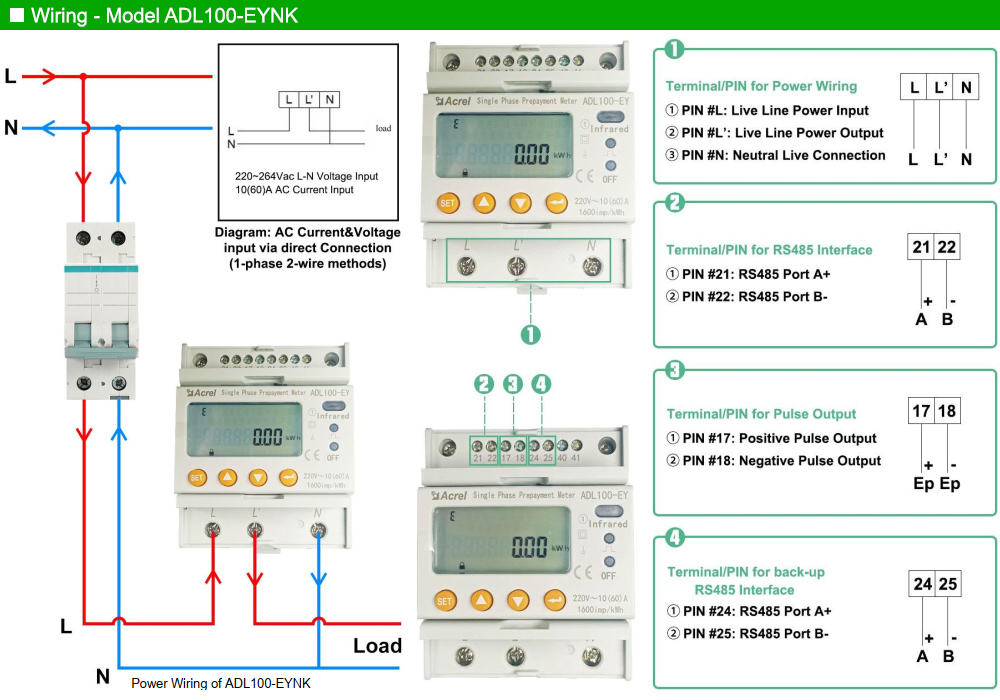 Sơ đồ đi đây: Acrel ADL100-EYNK