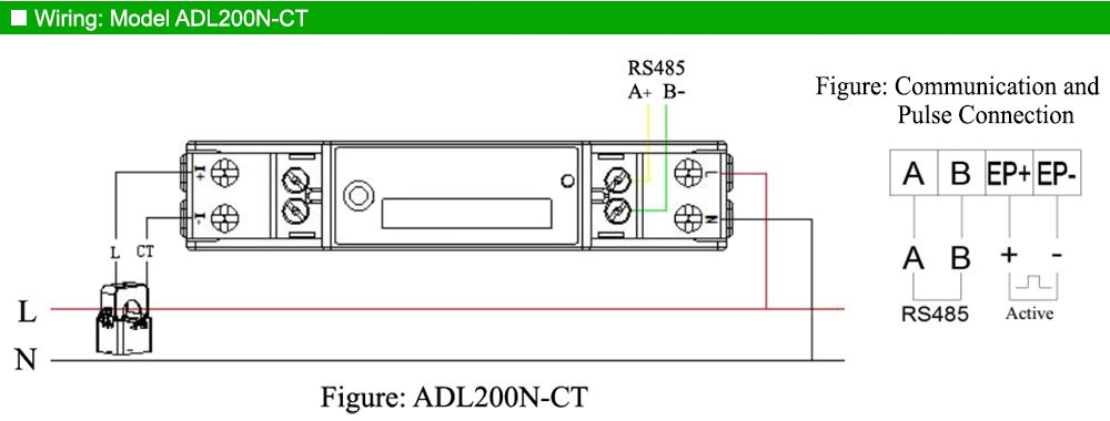 Sơ đồ đi đây: Acrel ADL200N-CT