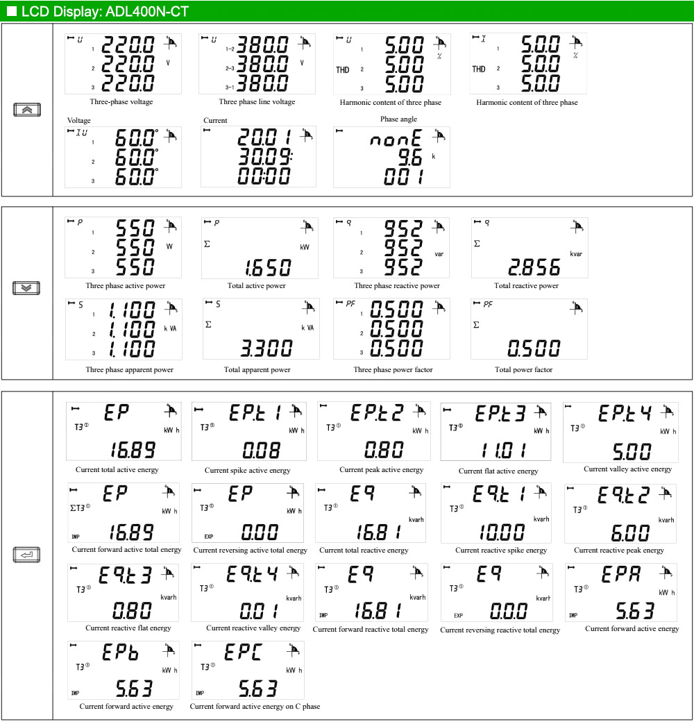 Màn hình hiển thị: Acrel ADL400