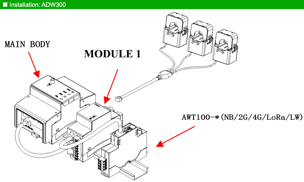 Lắp đặt: Acrel ADW300