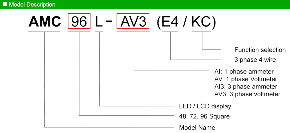 Cách tra mã: Acrel AMC48L-AI