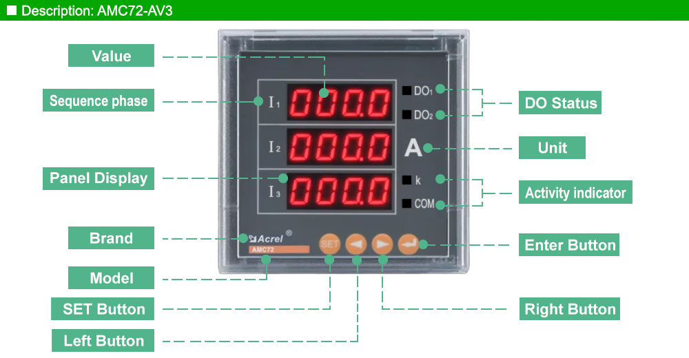 Mô tả: Acrel AMC72-AI3