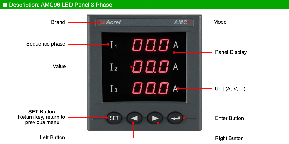 Mô tả: Acrel AMC96-AI3