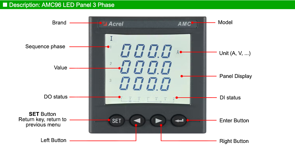 Mô tả: Acrel AMC96L-AI3