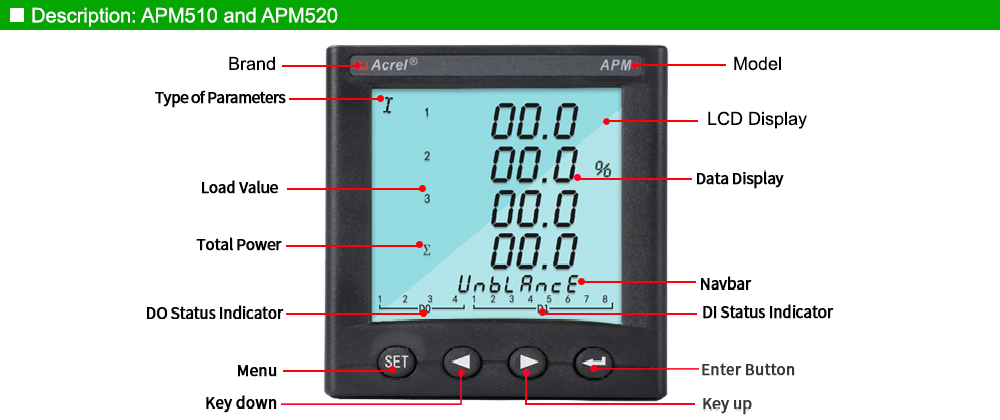 Mô tả: Acrel APM510