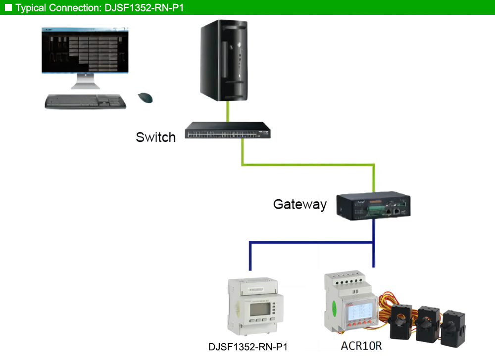 Mô hình kết nối: Acrel DJSF1352-RN-P1