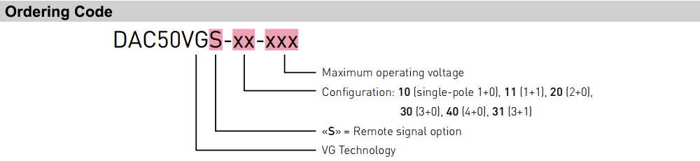 Cách tra mã Citel DAC50VG-20-275