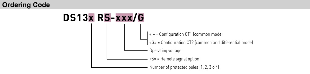 Cách tra mã Citel DS134R-280/G