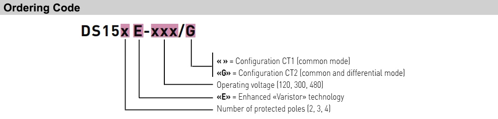 Cách tra mã Citel DS154E-300/G