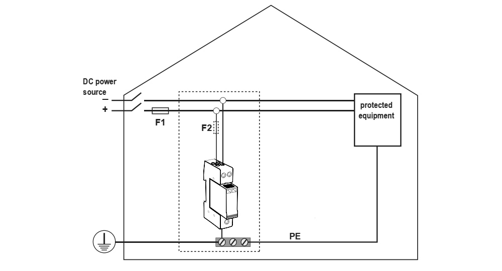 Kết nối thiết bị Citel DS210-95DC