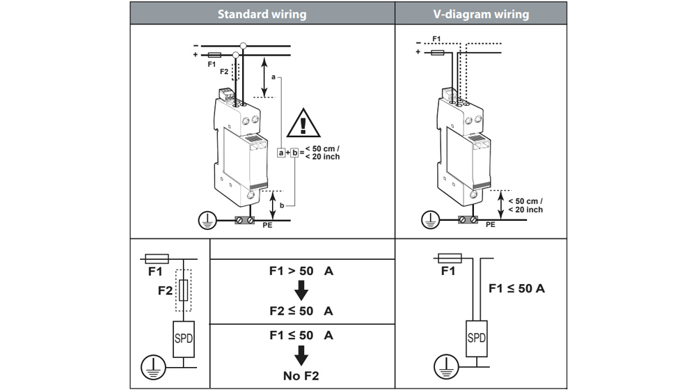 Cách đấu nối dây Citel DS220-12DC