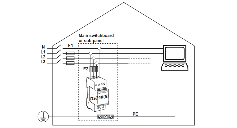 Kết nối thiết bị Citel DS240-280