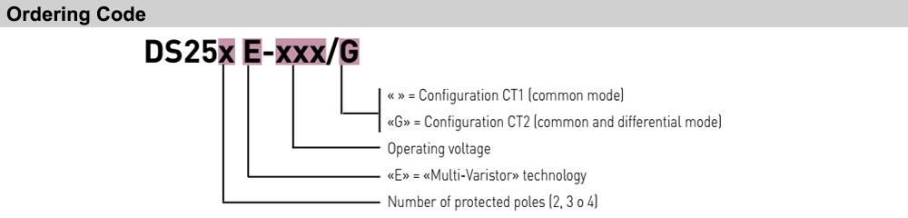 Cách tra mã Citel DS252E-300/G