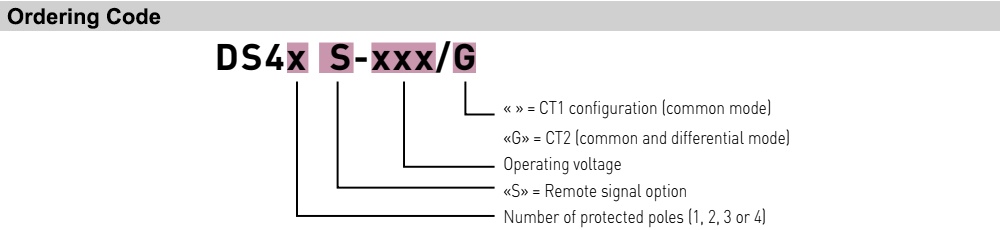 Cách tra mã Citel DS44-280/G