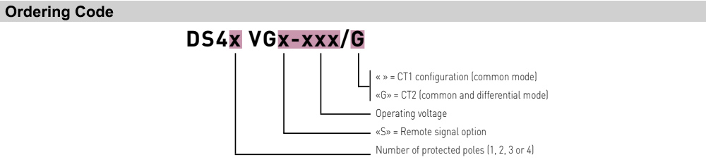 Cách tra mã Citel DS44VG-230/G