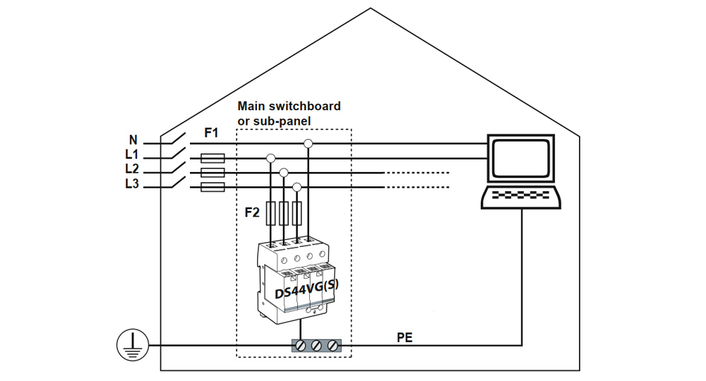 Kết nối thiết bị Citel DS42VG-230