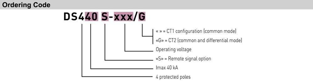 Cách tra mã Citel DS440-280/G
