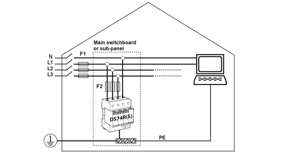 Kết nối thiết bị Citel DS72R-48DC